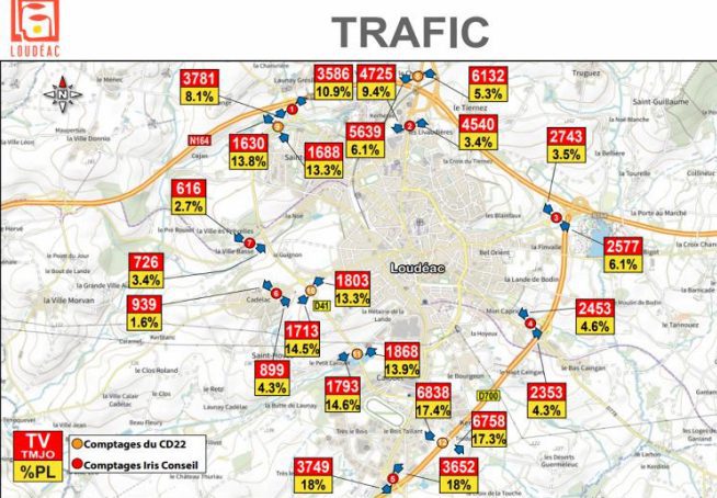 Loudéac étude trafic et circulation